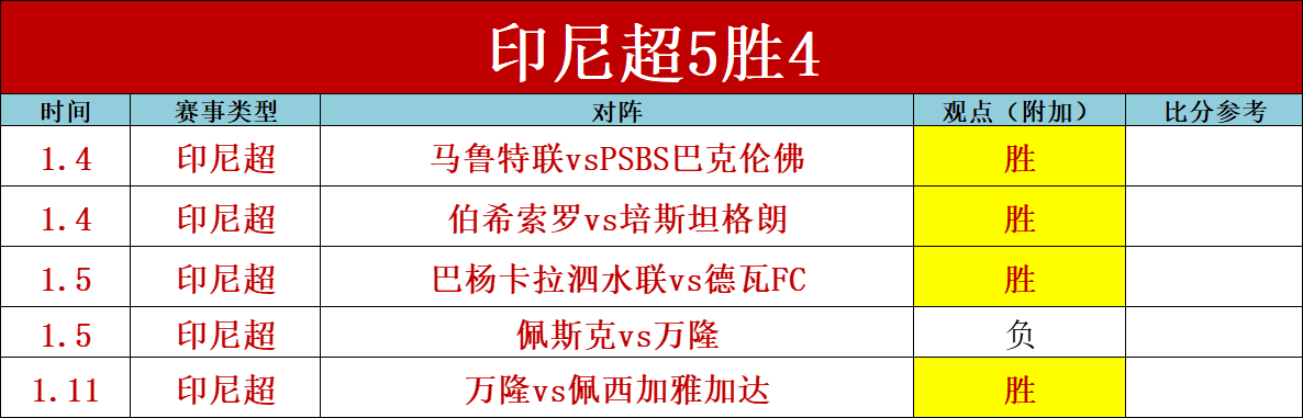 新加坡,赛达斯汀与,涅曼并肩领,澳门新葡京线上赌场会员登录入口,澳门新葡京线上赌场官网,澳门新葡京线上赌场