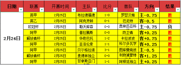 阿莫林就,史上最差曼,言论致歉,澳门新葡京线上赌场会员登录入口,澳门新葡京线上赌场官网,澳门新葡京线上赌场
