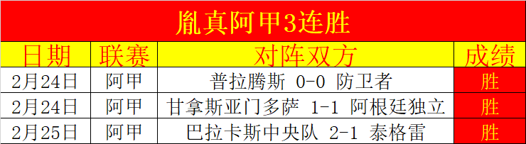 昔日数据王,今夏场均狂,亿巨签成性,澳门新葡京线上赌场会员登录入口,澳门新葡京线上赌场官网,澳门新葡京线上赌场