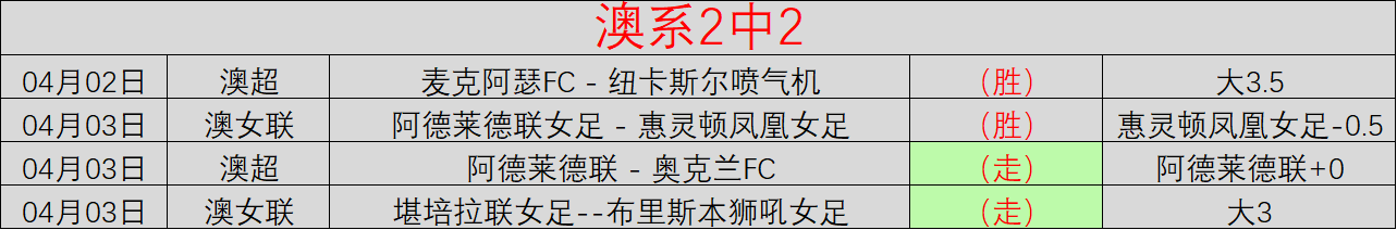 外援巅峰较,天津宁波上,演逆转好戏,澳门新葡京线上赌场会员登录入口,澳门新葡京线上赌场官网,澳门新葡京线上赌场