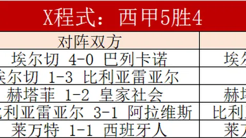 澳门新葡京线上赌场