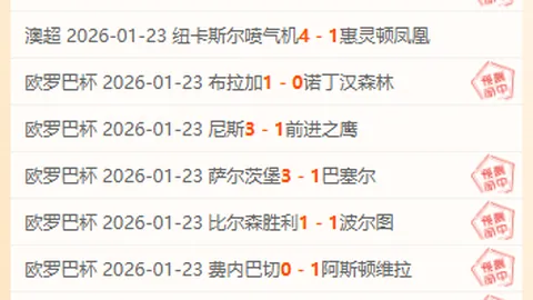 歐冠16強首戰落幕：切爾西2-0完勝裏爾，哈弗茨頭槌建功，普利西奇雙響炮助威